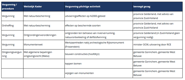 afbeelding "i_NL.IMRO.0512.BP2020192-4001_0004.png"