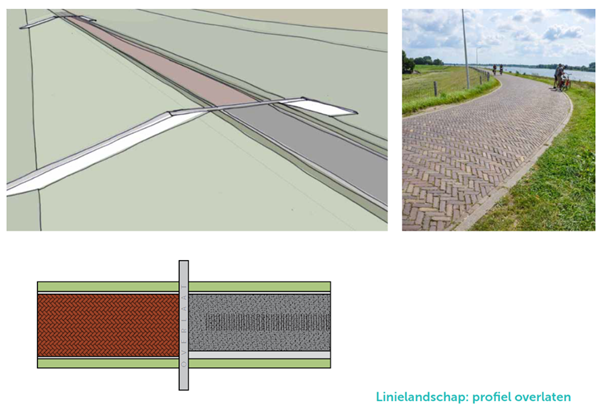 afbeelding "i_NL.IMRO.0512.BP2020192-4001_0011.png"