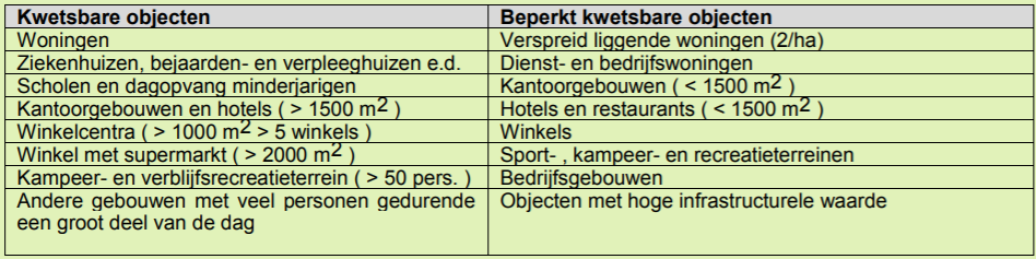 afbeelding "i_NL.IMRO.0512.BP2020192-4001_0020.png"